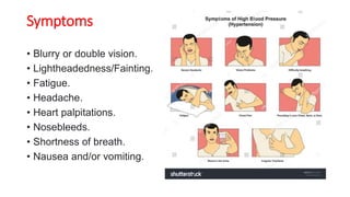 Symptoms
• Blurry or double vision.
• Lightheadedness/Fainting.
• Fatigue.
• Headache.
• Heart palpitations.
• Nosebleeds.
• Shortness of breath.
• Nausea and/or vomiting.
 