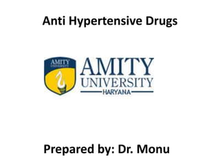 Anti Hypertensive Drugs
Prepared by: Dr. Monu
 