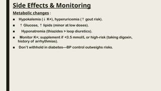 Hypertension and its management in adult .pptx
