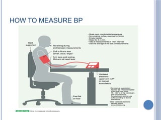 HOW TO MEASURE BP
 