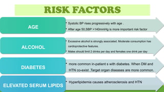 HYPERTENSION III SEMESTER ADULT HEALTH NURSING-I | PPTX