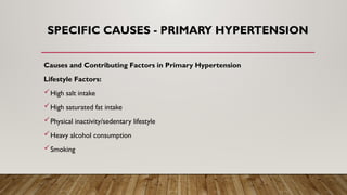 SPECIFIC CAUSES - PRIMARY HYPERTENSION
Causes and Contributing Factors in Primary Hypertension
Lifestyle Factors:
High salt intake
High saturated fat intake
Physical inactivity/sedentary lifestyle
Heavy alcohol consumption
Smoking
 
