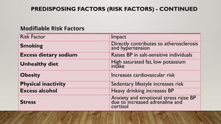 PREDISPOSING FACTORS (RISK FACTORS) - CONTINUED
Risk Factor Impact
Smoking Directly contributes to atherosclerosis
and hypertension
Excess dietary sodium Raises BP in salt-sensitive individuals
Unhealthy diet High saturated fat, low potassium
intake
Obesity Increases cardiovascular risk
Physical inactivity Sedentary lifestyle increases risk
Excess alcohol Heavy drinking increases BP
Stress
Anxiety and emotional stress raise BP
due to increased adrenaline and
cortisol
Modifiable Risk Factors
 