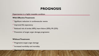 PROGNOSIS
Hypertension is a highly treatable condition
With EffectiveTreatment:
Significant reduction in cardiovascular events
Improved life expectancy
Reduced risk of stroke (40%), heart failure (50%), MI (25%)
Prevention of target organ damage progression
WithoutTreatment:
Progressive target organ damage
Increased morbidity and mortality
Shortened life expectancy
 
