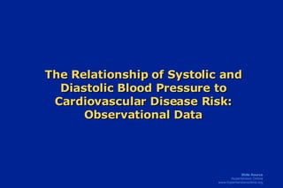 The Relationship of Systolic and Diastolic Blood Pressure to Cardiovascular Disease Risk: Observational Data 