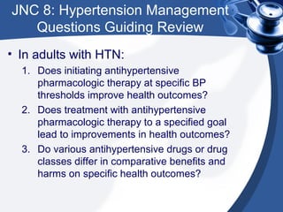 Hypertension guidelines | PPT