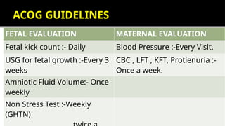 HYPERTENSION-MOTHER AND FETUS_073250.pptx