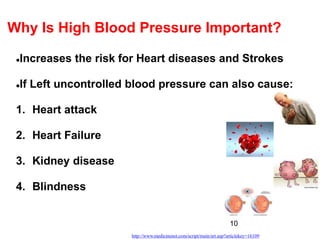 Increases the risk for Heart diseases and Strokes
If Left uncontrolled blood pressure can also cause:
1. Heart attack
2. Heart Failure
3. Kidney disease
4. Blindness
Why Is High Blood Pressure Important?
10
http://www.medicinenet.com/script/main/art.asp?articlekey=16109
 