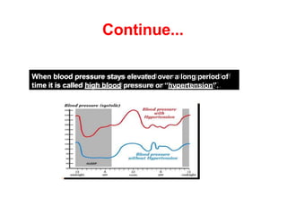 Continue...
When blood pressure stays elevated over a long period of
time it is called high blood pressure or “hypertension”.
 