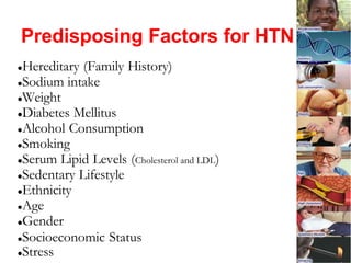 Predisposing Factors for HTN
Hereditary (Family History)
Sodium intake
Weight
Diabetes Mellitus
Alcohol Consumption
Smoking
Serum Lipid Levels (Cholesterol and LDL)
Sedentary Lifestyle
Ethnicity
Age
Gender
Socioeconomic Status
Stress
 