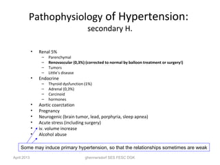 Pathophysiology of Hypertension:
                                           secondary H.

             •   Renal 5%
                  –   Parenchymal
                  –   Renovascular (0,3%) (corrected to normal by balloon treatment or surgery!)
                  –   Tumors
                  –   Little‘s disease
             •   Endocrine
                  –   Thyroid dysfunction (1%)
                  –   Adrenal (0,3%)
                  –   Carcinoid
                  –   hormones
             •   Aortic coarctation
             •   Pregnancy
             •   Neurogenic (brain tumor, lead, porphyria, sleep apnea)
             •   Acute stress (including surgery)
             •   iv. volume increase
             •   Alcohol abuse

    Some may induce primary hypertension, so that the relationships sometimes are weak
April 2013                                ghennersdorf SES FESC DGK
 
