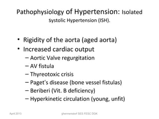 Pathophysiology of Hypertension: Isolated
                      systolic Hypertension (ISH).


      • Rigidity of the aorta (aged aorta)
      • Increased cardiac output
             – Aortic Valve regurgitation
             – AV fistula
             – Thyreotoxic crisis
             – Paget‘s disease (bone vessel fistulas)
             – Beriberi (Vit. B deficiency)
             – Hyperkinetic circulation (young, unfit)

April 2013                 ghennersdorf SES FESC DGK
 