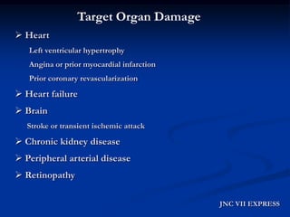 Target Organ Damage 
Heart 
Left ventricular hypertrophy 
Angina or prior myocardial infarction 
Prior coronary revascularization 
Heart failure 
Brain 
Stroke or transient ischemic attack 
Chronic kidney disease 
Peripheral arterial disease 
Retinopathy 
JNC VII EXPRESS  