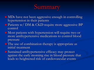 Group 
Effective Agents 
Ineffective Agents 
Young white 
ACE inhibitors, beta blocker 
Diuretic 
Older white 
CCB, beta-blocker 
Young black 
CCB 
ACE inhibitors, beta-blocker 
Other black 
Diuretic 
ACE inhibitors, beta-blocker 
Isolated systolic hypertension 
Diuretic 
ACE inhibitors 
CurrentDiagnosis&TreatmentinCardiology 
Response by demographic group  