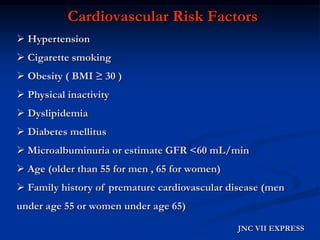 Cardiovascular Risk Factors 
Hypertension 
Cigarette smoking 
Obesity ( BMI ≥ 30 ) 
Physical inactivity 
Dyslipidemia 
Diabetes mellitus 
Microalbuminuria or estimate GFR <60 mL/min 
Age (older than 55 for men , 65 for women) 
Family history of premature cardiovascular disease (men under age 55 or women under age 65) 
JNC VII EXPRESS  
