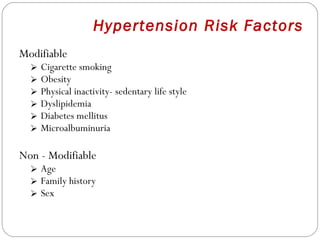 Hypertension | PPT