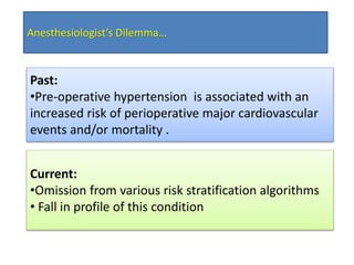 Past:
•Pre-operative hypertension is associated with an
increased risk of perioperative major cardiovascular
events and/or mortality .
Current:
•Omission from various risk stratification algorithms
• Fall in profile of this condition
Anesthesiologist’s Dilemma…
 