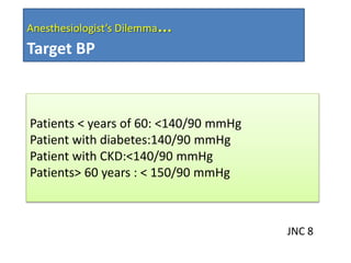 Patients < years of 60: <140/90 mmHg
Patient with diabetes:140/90 mmHg
Patient with CKD:<140/90 mmHg
Patients> 60 years : < 150/90 mmHg
Anesthesiologist’s Dilemma…
Target BP
JNC 8
 