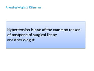 Anesthesiologist’s Dilemma…
Hypertension is one of the common reason
of postpone of surgical list by
anesthesiologist
 