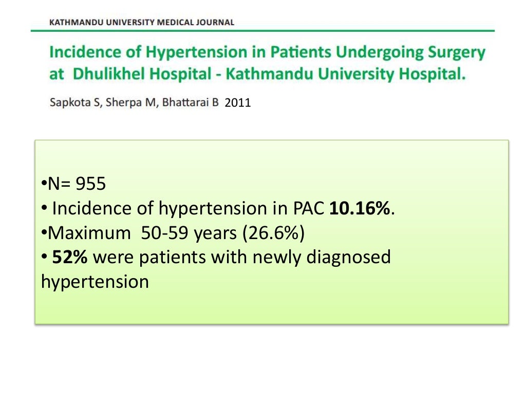 Hypertension and Anesthesia