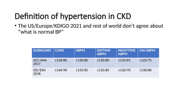 current management of hypertension in chronic kidney disease ...