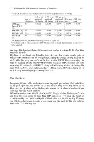 7 Cardiovascular Risk Assessment, Summary of Guidelines… 137
Table 7.2 Goal blood pressure by Guideline Committees (all expressed in mmHg)
Year of
publication
<60 yo no
additional
risk factors
60–79 yo no
additional
risk factors
>80 yo no
additional
risk factors
DM (any
age)
CKD (any
age)
014 Expert
Panel (JNC 8)
[38]
2014 <140/90 <150/90a
<150/90 <140/90 <140/90
ESH-ESC [39] 2013 <140/90 <140/90 <150/90 <140/90 <140/90
ISH/ASH [40] 2014 <140/90 <140/90 <150/90 <140/90 <140/90
BHS/NICE
[41]
2011 <140/90 <140/90 <150/90 <140/90 <140/90
DM diabetes mellitus, CKD chronic kidney disease, YO years old
a
If treatment leads to a blood pressure <140/<90 and is well tolerated, then treatment does not need
to be adjusted
nên được bắt đầu dùng thuốc. Điều quan trọng cần lưu ý là thay đổi lối sống kèm
theo điều trị thuốc
khi đánh giá ban đầu để xác định chẩn đoán cần chú ý loại trừ các nguyên nhân có
thể gây THA khi khám như: rối loạn giấc ngủ, ngưng thở khi ngủ và tăng huyết áp do
thuốc. Gần đây trong một tuyên bố dự thảo, tổ chức USPTF khuyến cáo rằng cần
theo dõi huyết áp 24 h tại nhà(ABPM) trước khi chẩn đoán THA. Điều này vẫn chưa
được công bố chính thức bởi USPTF, nhưng nhiều khả năng sẽ theo các hướng dẫn
năm 2011 của NICE có đề nghị tương tự [47]. Đáng chú ý, ABPM tiên lượng tốt về
tỷ lệ tử vong hơn đo huyết áp tại phòng khám [48].
Mục tiêu điều trị
hướng dẫn hiện nay nhấn mạnh rằng nguy cơ tim mạch tổng thể của bệnh nhân là cơ
sở để quyết định mục tiêu điều trị và khi nào bắt đầu bằng thuốc. Tuy nhiên, có sự
khác biệt giữa các nhóm hướng dẫn bằng văn bản đối với các nhóm bệnh nhân để bảo
đảm mục tiêu điều trị tích cực hơn.
Đối với bệnh nhân dưới 60 tuổi, năm 2014 JNC đề nghị nên bắt đầu bằng thuốc nếu
can thiệp lối sống không ổn định được THA giai đoạn 1 với mục tiêu huyết áp
<140/90 mmHg và <150/90 mmHg đối với bệnh nhân hơn 60 tuổi. sự thay đổi trọng
yếu nhất trong hướng dẫn hiện này là loại bỏ các mục tiêu huyết áp thấp hơn ở những
bệnh nhân ĐTĐ hoặc suy thận
 