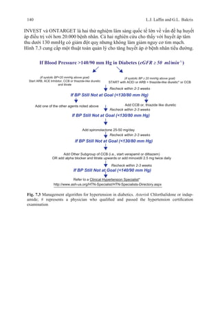 140 L.J. Lafﬁn and G.L. Bakris
INVEST và ONTARGET là hai thử nghiệm lâm sàng quốc tế lớn về vấn đề hạ huyết
áp điều trị với hơn 20.000 bệnh nhân. Cả hai nghiên cứu cho thấy với huyết áp tâm
thu dưới 130 mmHg có giảm đột quỵ nhưng không làm giảm nguy cơ tim mạch.
Hình 7.3 cung cấp một thuật toán quản lý cho tăng huyết áp ở bệnh nhân tiểu đường.
If Blood Pressure >140/90 mm Hg in Diabetes (eGFR ≥ 50 ml/min∧)
(if systolic BP<20 mmHg above goal)
Start ARB, ACE Inhibitor, CCB or thiazide-like diuretic
and titrate
(if systolic BP ≥ 20 mmHg above goal)
START with ACEI or ARB + thiazide-like diuretic* or CCB
Recheck within 2-3 weeks
If BP Still Not at Goal (<130/80 mm Hg)
Add one of the other agents noted above Add CCB or, thiazide like diuretic
Recheck within 2-3 weeks
If BP Still Not at Goal (<130/80 mm Hg)
Add spironolactone 25-50 mg/day
Recheck within 2-3 weeks
If BP Still Not at Goal (<130/80 mm Hg)
Add Other Subgroup of CCB (i.e., start verapamil or diltiazem)
OR add alpha blocker and titrate upwards or add minoxidil 2.5 mg twice daily
Recheck within 2-3 weeks
If BP Still Not at Goal (<140/90 mm Hg)
Refer to a Clinical Hypertension Specialist*
http://www.ash-us.org/HTN-Specialist/HTN-Specialists-Directory.aspx
Fig. 7.3 Management algorithm for hypertension in diabetics. Asterisk Chlorthalidone or indap-
amide; # represents a physician who qualiﬁed and passed the hypertension certiﬁcation
examination
 