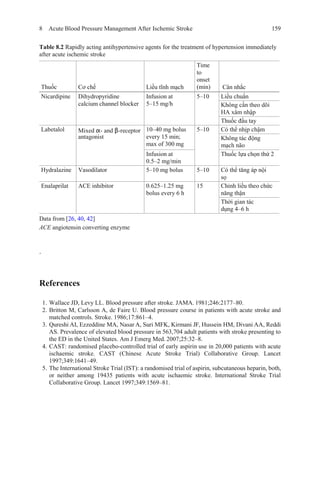 8 Acute Blood Pressure Management After Ischemic Stroke 159
Table 8.2 Rapidly acting antihypertensive agents for the treatment of hypertension immediately
after acute ischemic stroke
Thuốc Cơ chế Liều tĩnh mạch
Time
to
onset
(min) Cân nhắc
Nicardipine Dihydropyridine
calcium channel blocker
Infusion at
5–15 mg/h
5–10 Liều chuẩn
Không cần theo dõi
HA xâm nhập
Thuốc đầu tay
Labetalol Mixed α- and β-receptor
antagonist
10–40 mg bolus
every 15 min;
max of 300 mg
5–10 Có thể nhịp chậm
Không tác động
mạch não
Infusion at
0.5–2 mg/min
Thuốc lựa chọn thứ 2
Hydralazine Vasodilator 5–10 mg bolus 5–10 Có thể tăng áp nội
sọ
Enalaprilat ACE inhibitor 0.625–1.25 mg
bolus every 6 h
15 Chỉnh liều theo chức
năng thận
Thời gian tác
dụng 4–6 h
Data from [26, 40, 42]
ACE angiotensin converting enzyme
.
References
1. Wallace JD, Levy LL. Blood pressure after stroke. JAMA. 1981;246:2177–80.
2. Britton M, Carlsson A, de Faire U. Blood pressure course in patients with acute stroke and
matched controls. Stroke. 1986;17:861–4.
3. Qureshi AI, Ezzeddine MA, Nasar A, Suri MFK, Kirmani JF, Hussein HM, Divani AA, Reddi
AS. Prevalence of elevated blood pressure in 563,704 adult patients with stroke presenting to
the ED in the United States. Am J Emerg Med. 2007;25:32–8.
4. CAST: randomised placebo-controlled trial of early aspirin use in 20,000 patients with acute
ischaemic stroke. CAST (Chinese Acute Stroke Trial) Collaborative Group. Lancet
1997;349:1641–49.
5. The International Stroke Trial (IST): a randomised trial of aspirin, subcutaneous heparin, both,
or neither among 19435 patients with acute ischaemic stroke. International Stroke Trial
Collaborative Group. Lancet 1997;349:1569–81.
 