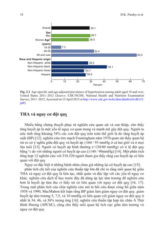 18 D.K. Pandey et al.
Overall
Sex
Men
Women Age†
(years)
18-39
40-59
60 and over
Race and Hispanic origin
Non-Hispanic white
Non-Hispanic black
Non-Hispanic Asian
Hispanic
0 10 20 30 40
Percent
50 60 70
Fig. 2.1 Age-specific and age-adjusted prevalence of hypertension among adult aged 18 and over,
United States 2011–2012 (Source: CDC/NCHS, National Health and Nutrition Examination
Survey, 2011–2012.Accessed on 15April 2015 at http://www.cdc.gov/nchs/data/databriefs/db133.
pdf)
THA và nguy cơ đột quỵ
Nhiều bằng chứng thuyết phục từ nghiên cứu quan sát và can thiệp, cho thấy
tăng huyết áp là một yếu tố nguy cơ quan trọng và mạnh mẽ gây đột quỵ. Người ta
ước tính rằng khoảng 54% các cơn đột quỵ trên toàn thế giới là do tăng huyết áp
suất (BP) [12]. nghiên cứu tim mạch Framingham năm 1970 quan sát thấy quan hệ
rủi ro có ý nghĩa giữa đột quỵ và huyết áp ≥160 / 95 mmHg ở cả hai giới và ở mọi
lứa tuổi [13]. Người có huyết áp bình thường (<120/80 mmHg) có tỉ lệ đột quỵ
bằng ½ do với những người có huyết áp cao (≥140 / 90mmHg) [14]. Một phân tích
tổng hợp 12 nghiên cứu với 518.520 người tham gia thấy rằng cao huyết áp có liên
quan với đột quỵ
Nguy cơ đặc biệt ở những bệnh nhân chưa già những lại có huyết áp cao [15].
phân tích chi tiết của nghiên cứu thuần tập lớn đã chỉ ra rằng mối quan hệ giữa
THA và nguy cơ đột quỵ là liên tục, nhất quán và độc lập với các yếu tố nguy cơ
khác. nghiên cứu dịch tễ học trước đây đã dùng áp lực tâm trương để nghiên cứu
hơn là huyết áp tâm thu vì thấy nó có liên quan với nguy cơ đột quỵ [16, 17].
Trong một phân tích của chín nghiên cứu mô tả hồi cứu được công bố giữa năm
1958 và 1990, MacMahon kết luận rằng BP giảm làm giảm nguy cơ đột quỵ. giảm
huyết áp tâm trương 5, 7,5, và 10 mmHg có liên quan với giảm nguy cơ đột quỵ ít
nhất là 34, 46, và 56% tương ứng [16]. nghiên cứu thuần tập hợp tác châu Á Thái
Bình Dương (APCSC), cũng cho thấy mối quan hệ tích cực giữa tâm trương và
nguy cơ đột quỵ
29.1
29.7
28.5
7.3
32.4
65.0
28.0
1
42.1
2
24.7
2
26.0
 