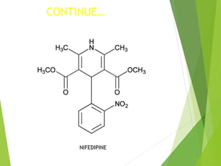 CONTINUE…
NIFEDIPINE
 