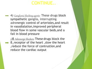 CONTINUE..
4) Ganglionic blocking agents: These drugs block
sympathetic ganglia, interrupting
adrenergic control of arterioles,and result
in vasodialation,improved peripheral
blood flow in some vascular beds,and a
fail in blood pressure
5)β _Adrenergic blockers: These drugs block the
β_receptor of the heart ,slow the heart
,reduce the force of contrustion,and
reduce the cardiac output
 