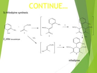 5) Nifedipine synthesis
CONTINUE…
2_nito benzaldehyde
nifedipine
 