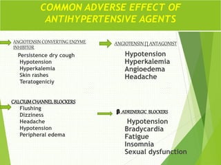 ANGIOTENSIN CONVERTING ENZYME
INHIBITOR
Persistence dry cough
Hypotension
Hyperkalemia
Skin rashes
Teratogeniciy
CALCIUMCHANNELBLOCKERS
Flushing
Dizziness
Headache
Hypotension
Peripheral edema
ANGIOTENSIN ∏ ANTAGONIST
Hypotension
Hyperkalemia
Angioedema
Headache
β _ADRENERGIC BLOCKERS
Hypotension
Bradycardia
Fatigue
Insomnia
Sexual dysfunction
COMMON ADVERSE EFFECT OF
ANTIHYPERTENSIVE AGENTS
 