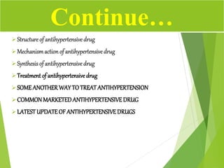 Continue…
Structure of antihypertensive drug
Mechanismaction of antihypertensive drug
Synthesis of antihypertensive drug
Treatment of antihypertensive drug
SOME ANOTHERWAYTO TREATANTIHYPERTENSION
COMMONMARKETEDANTIHYPERTENSIVEDRUG
LATESTUPDATEOF ANTIHYPERTENSIVEDRUGS
 