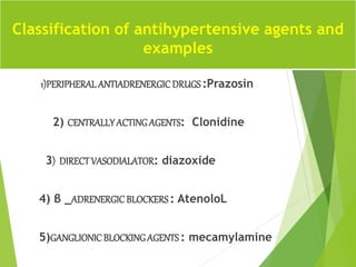 pr
1)PERIPHERAL ANTIADRENERGICDRUGS:Prazosin
2) CENTRALLYACTINGAGENTS: Clonidine
3) DIRECTVASODIALATOR: diazoxide
4) β _ADRENERGICBLOCKERS: AtenoloL
5)GANGLIONIC BLOCKINGAGENTS : mecamylamine
Classification of antihypertensive agents and
examples
 