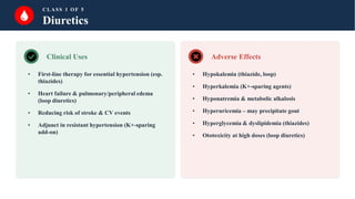 CLASS 1 OF 5
Diuretics
Clinical Uses
• First-line therapy for essential hypertension (esp.
thiazides)
• Heart failure & pulmonary/peripheral edema
(loop diuretics)
• Reducing risk of stroke & CV events
• Adjunct in resistant hypertension (K+-sparing
add-on)
Adverse Effects
• Hypokalemia (thiazide, loop)
• Hyperkalemia (K+-sparing agents)
• Hyponatremia & metabolic alkalosis
• Hyperuricemia – may precipitate gout
• Hyperglycemia & dyslipidemia (thiazides)
• Ototoxicity at high doses (loop diuretics)
 