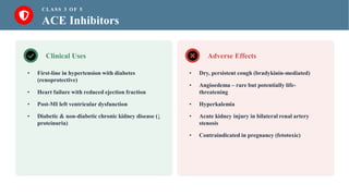 CLASS 3 OF 5
ACE Inhibitors
Clinical Uses
• First-line in hypertension with diabetes
(renoprotective)
• Heart failure with reduced ejection fraction
• Post-MI left ventricular dysfunction
• Diabetic & non-diabetic chronic kidney disease (↓
proteinuria)
Adverse Effects
• Dry, persistent cough (bradykinin-mediated)
• Angioedema – rare but potentially life-
threatening
• Hyperkalemia
• Acute kidney injury in bilateral renal artery
stenosis
• Contraindicated in pregnancy (fetotoxic)
 