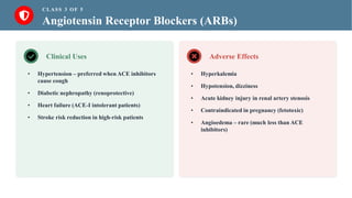 CLASS 3 OF 5
Angiotensin Receptor Blockers (ARBs)
Clinical Uses
• Hypertension – preferred when ACE inhibitors
cause cough
• Diabetic nephropathy (renoprotective)
• Heart failure (ACE-I intolerant patients)
• Stroke risk reduction in high-risk patients
Adverse Effects
• Hyperkalemia
• Hypotension, dizziness
• Acute kidney injury in renal artery stenosis
• Contraindicated in pregnancy (fetotoxic)
• Angioedema – rare (much less than ACE
inhibitors)
 