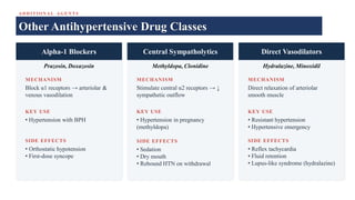 A D D IT IO N A L A G E N T S
Other Antihypertensive Drug Classes
Alpha-1 Blockers
Prazosin, Doxazosin
MECHANISM
Block α1 receptors → arteriolar &
venous vasodilation
KEY USE
• Hypertension with BPH
SIDE EFFECTS
• Orthostatic hypotension
• First-dose syncope
Central Sympatholytics
Methyldopa, Clonidine
MECHANISM
Stimulate central α2 receptors → ↓
sympathetic outflow
KEY USE
• Hypertension in pregnancy
(methyldopa)
SIDE EFFECTS
• Sedation
• Dry mouth
• Rebound HTN on withdrawal
Direct Vasodilators
Hydralazine, Minoxidil
MECHANISM
Direct relaxation of arteriolar
smooth muscle
KEY USE
• Resistant hypertension
• Hypertensive emergency
SIDE EFFECTS
• Reflex tachycardia
• Fluid retention
• Lupus-like syndrome (hydralazine)
 