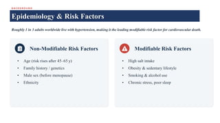 B A CK G R O U N D
Epidemiology & Risk Factors
Roughly 1 in 3 adults worldwide live with hypertension, making it the leading modifiable risk factor for cardiovascular death.
Non-Modifiable Risk Factors
• Age (risk rises after 45–65 y)
• Family history / genetics
• Male sex (before menopause)
• Ethnicity
Modifiable Risk Factors
• High salt intake
• Obesity & sedentary lifestyle
• Smoking & alcohol use
• Chronic stress, poor sleep
 