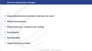 Comprehensive Overview of Endocrine Hypertension: Diagnosis and ...