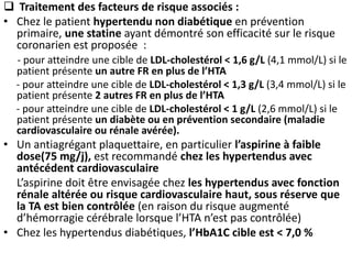Hypertension artérielle 2020