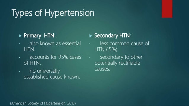 Americansociety of hypertension