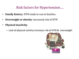 Risk factors for Hypertension….
• Family history: HTN tends to run in families.
• Overweight or obesity: increased risk of HTN
• Physical inactivity.
– Lack of physical activity increases risk of HTN & overweight
 