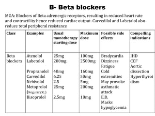 B- Beta blockers
Class Examples Usual
monotherapy
starting dose
Maximum
dose
Possible side
effects
Compelling
indications
Beta
blockers
Atenolol
Labetolol
Propranolol
Carvedilol
Nebivolol
Metoprolol
(Regular/XL)
Bisoprolol
25mg
200mg
40mg
6.25
2.5
25mg
2.5mg
100mg
2500mg
160mg
50mg
5mg
200mg
10mg
Bradycardia
Dizziness
Fatigue
Cold
extremities
May provoke
asthmatic
attack
E.D.
Masks
hypoglycemia
IHD
CCF
Aortic
dissection
Hyperthyroi
dism
MOA: Blockers of Beta adrenergic receptors, resulting in reduced heart rate
and contractility hence reduced cardiac output. Carvedilol and Labetalol also
reduce total peripheral resistance
 