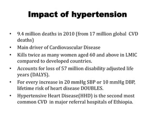 Impact of hypertension
• 9.4 million deaths in 2010 (from 17 million global CVD
deaths)
• Main driver of Cardiovascular Disease
• Kills twice as many women aged 60 and above in LMIC
compared to developed countries.
• Accounts for loss of 57 million disability adjusted life
years (DALYS).
• For every increase in 20 mmHg SBP or 10 mmHg DBP,
lifetime risk of heart disease DOUBLES.
• Hypertensive Heart Disease(HHD) is the second most
common CVD in major referral hospitals of Ethiopia.
 