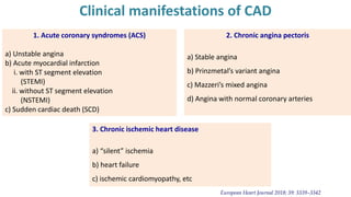 Clinical manifestations of CAD
European Heart Journal 2018; 39: 3339–3342
1. Acute coronary syndromes (ACS)
a) Unstable angina
b) Acute myocardial infarction
i. with ST segment elevation
(STEMI)
ii. without ST segment elevation
(NSTEMI)
c) Sudden cardiac death (SCD)
2. Chronic angina pectoris
a) Stable angina
b) Prinzmetal’s variant angina
c) Mazzeri’s mixed angina
d) Angina with normal coronary arteries
3. Chronic ischemic heart disease
a) “silent” ischemia
b) heart failure
c) ischemic cardiomyopathy, etc
 