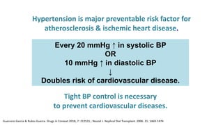 Hypertension is major preventable risk factor for
atherosclerosis & ischemic heart disease.
Guerrero-García & Rubio-Guerra. Drugs in Context 2018; 7: 212531.; Neutel J. Nephrol Dial Transplant. 2006. 21: 1469-1474
Every 20 mmHg ↑ in systolic BP
OR
10 mmHg ↑ in diastolic BP
↓
Doubles risk of cardiovascular disease.
Tight BP control is necessary
to prevent cardiovascular diseases.
 