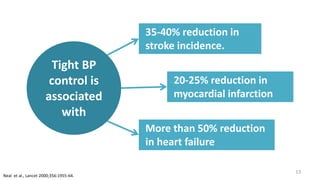 Neal et al., Lancet 2000;356:1955-64.
35-40% reduction in
stroke incidence.
More than 50% reduction
in heart failure
20-25% reduction in
myocardial infarction
Tight BP
control is
associated
with
13
 