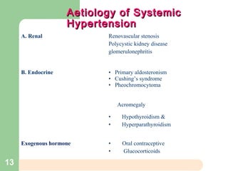 Aetiology of SystemicAetiology of Systemic
HypertensionHypertension
A. Renal Renovascular stenosis
Polycystic kidney disease
glomerulonephritis
B. Endocrine • Primary aldosteronism
• Cushing’s syndrome
• Pheochromocytoma
Acromegaly
• Hypothyroidism &
• Hyperparathyroidism
Exogenous hormone • Oral contraceptive
• Glucocorticoids
13
 